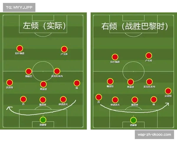 五后卫与三中卫体系流行 意甲防守阵型呈现多样化